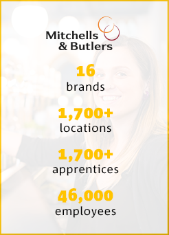 Mitchells & Butlers 16 brands 1,700+ locations 1,700+ apprentices 46,000 employees